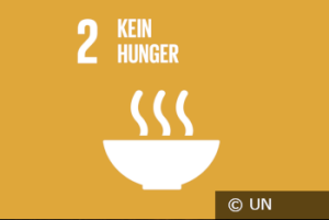 SDG2 mit Copyright