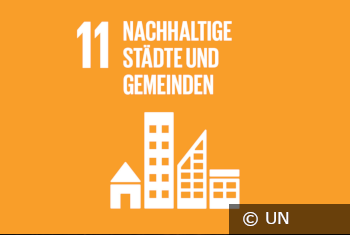 SDG11 mit Copyright