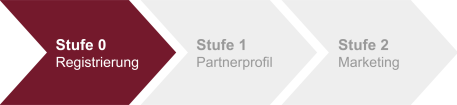 Netzwerkpartner Stufe 0